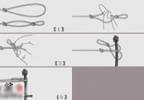 鱼竿顶部怎么绑鱼线 鱼竿工字金属竿稍怎么绑线
