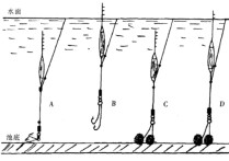 野钓调二钓二如何 调五钓五与调六钓三的区别